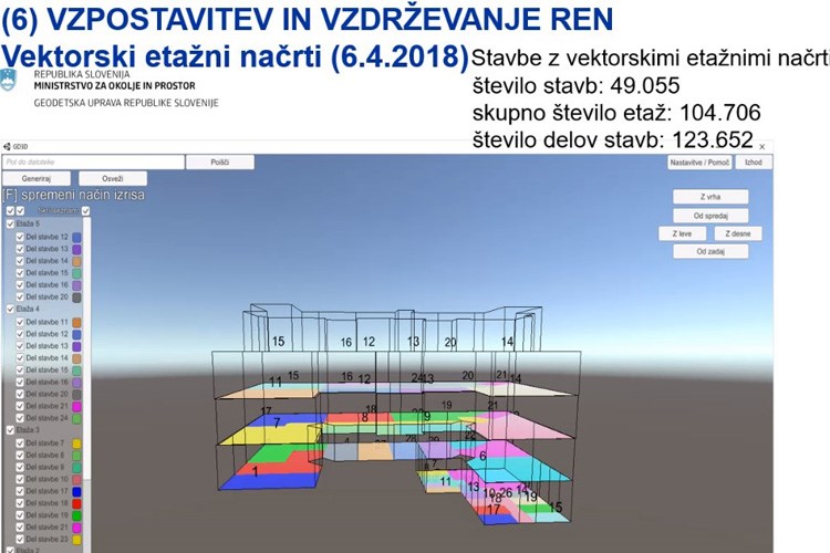 Slika Print screen prezentacije slovenskih kolega